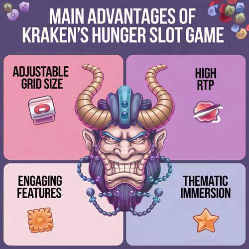 Kraken's Hunger slot machine gameplay